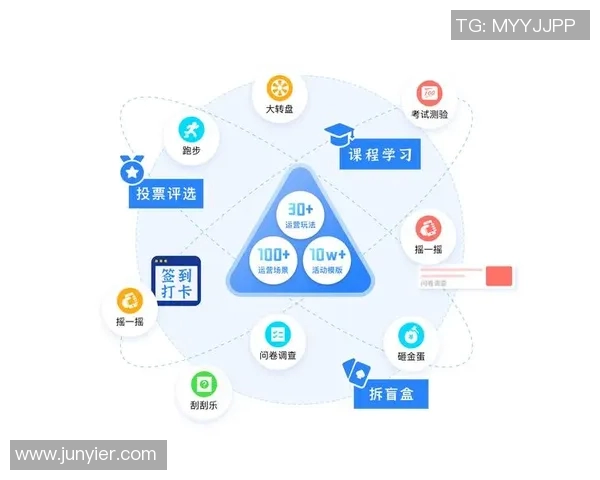 方便与马库斯视频的对比分析与用户体验探讨