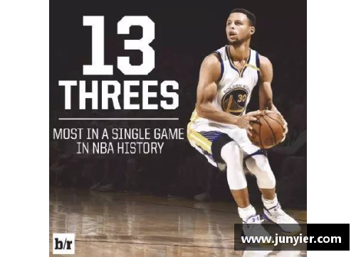 NBA单场三分球纪录：谁是终极三分巨星的传奇之夜
