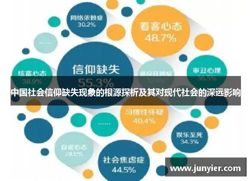 中国社会信仰缺失现象的根源探析及其对现代社会的深远影响
