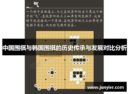 中国围棋与韩国围棋的历史传承与发展对比分析