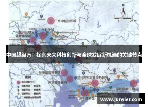 中国超级万：探索未来科技创新与全球发展新机遇的关键节点